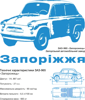 Запорожець